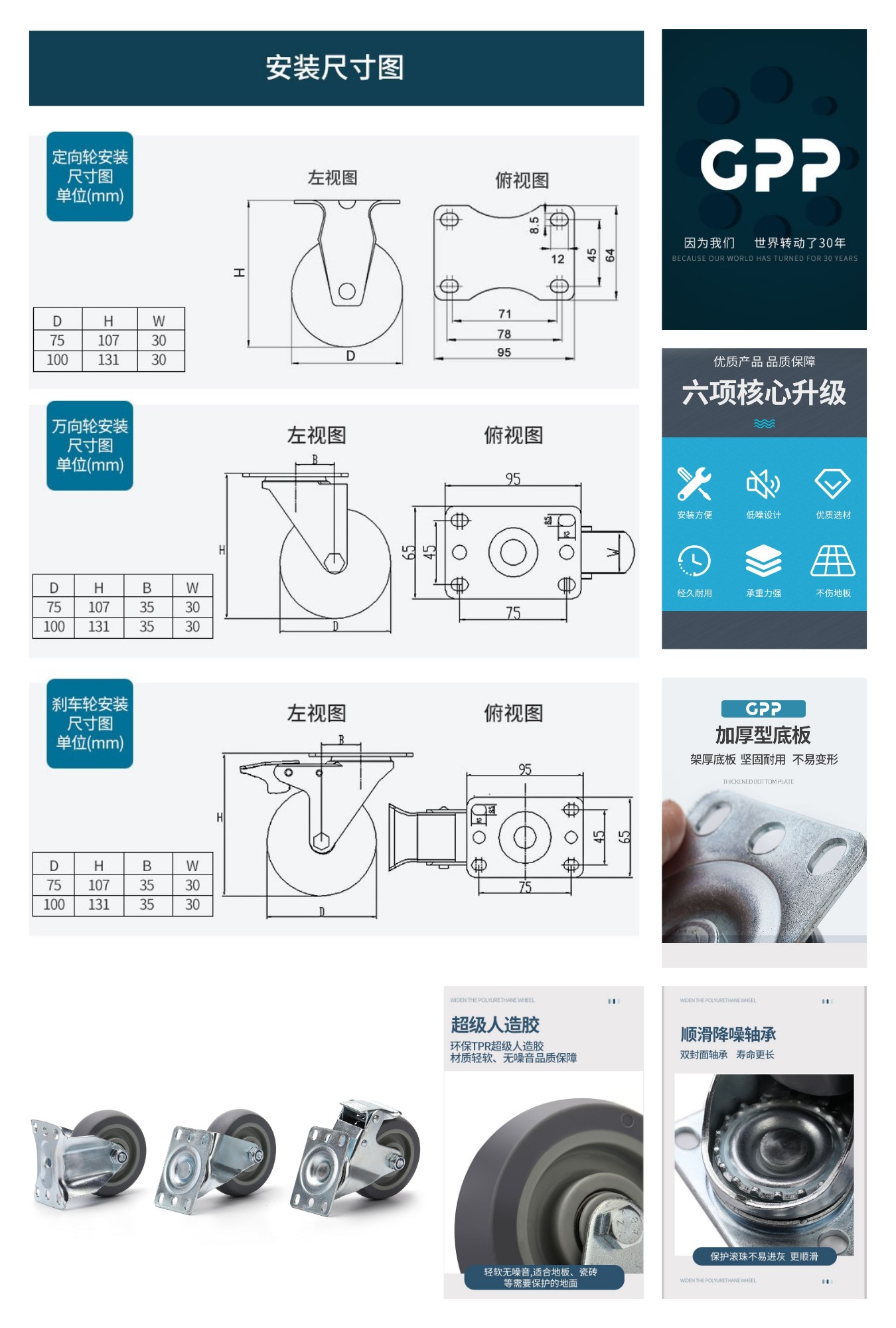 3寸、4寸中型TPR脚轮.jpg