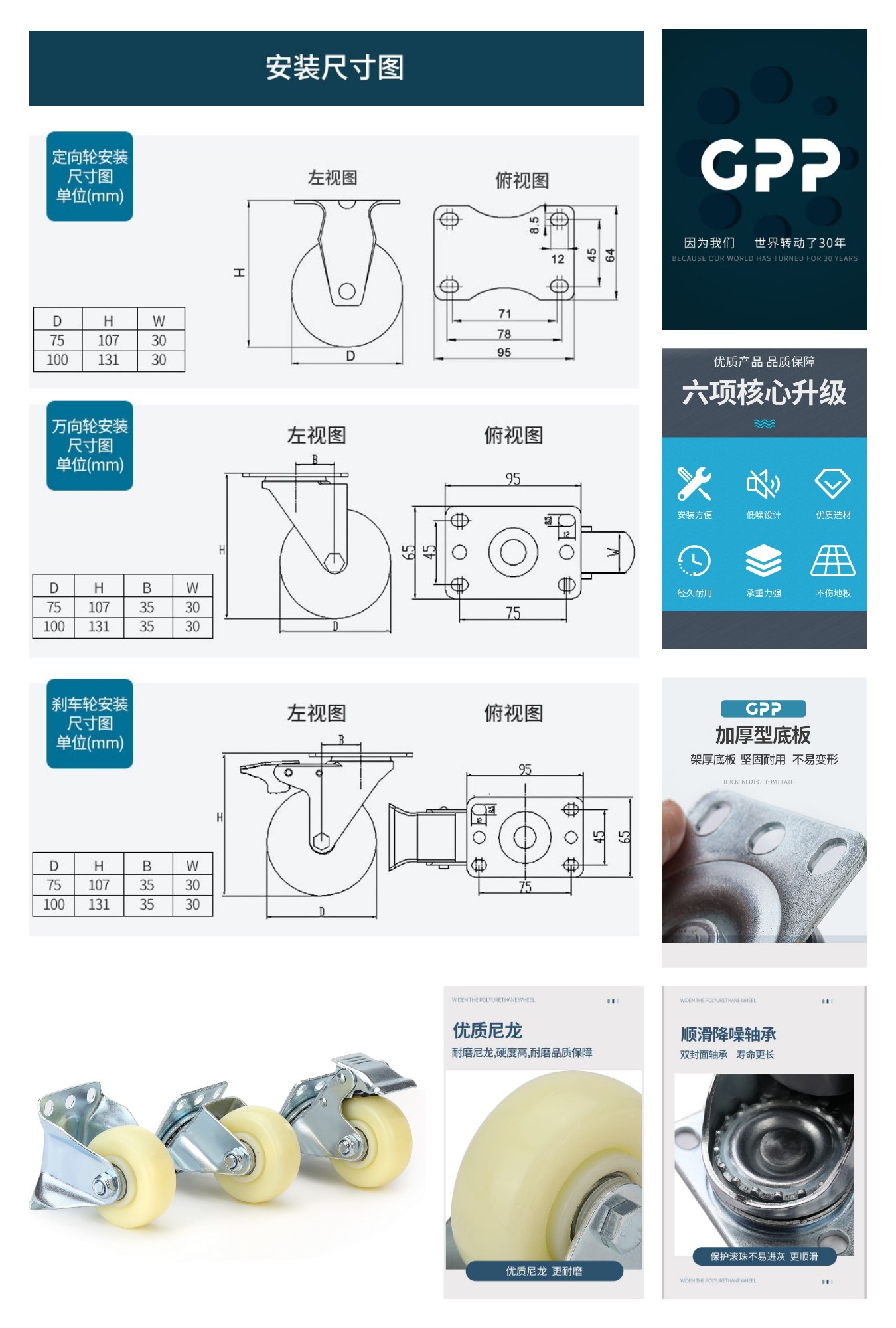 3寸、4寸中型白尼龙脚轮.jpg